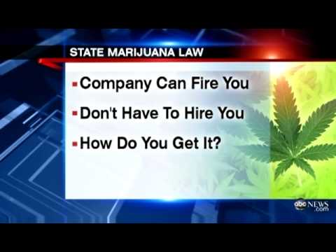 Marijuana Laws What You Need to Know