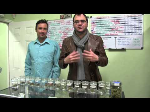 Chemistry 420: Introduction