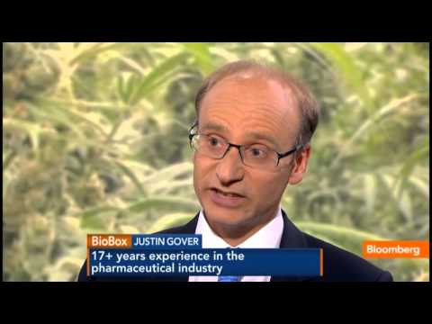 The Future of Marijuana-Based Medication