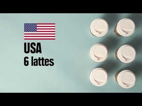 How Many Drugs Can You Buy For $20 Around The World