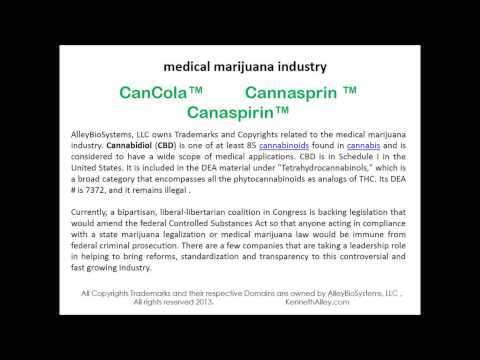 CanCola  -  CanAspirin   -  Cannasprin ,  Trademarks of AlleyBioSystems,LLC and KennethAlley.com