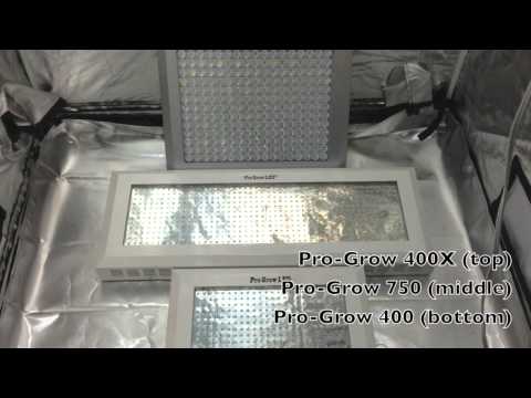 LED grow light Review: the Pro-Grow 750