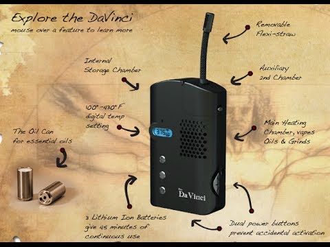 Portable Vaporizers: Features & Drawbacks