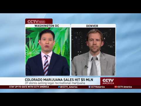 The Economics of Marijuana