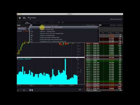 OptionsHouse #PreMarket Show - January 10, 2014