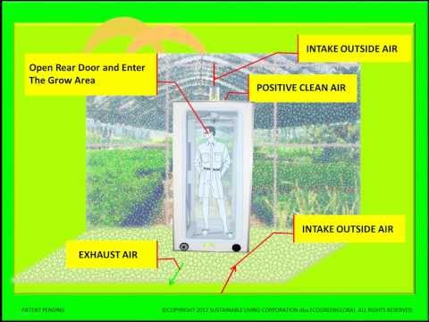03 12 14  ECO GREEN GLOBAL PRESENTATION worksheet 0