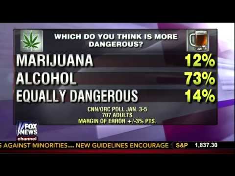 Fox News; 'Marijuana more dangerous than alcohol'