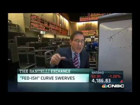Rick Santelli: The Fed Has No Encore After QE For 'Black Swan' Event